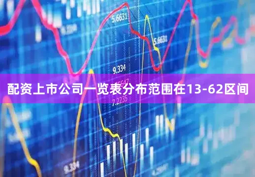 配资上市公司一览表分布范围在13-62区间